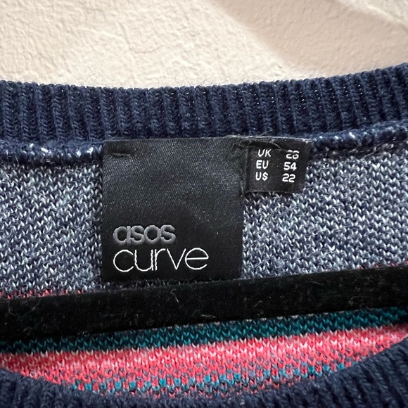 ASOS Curve Blue Pullover Sweater - US22 - Picture 6 of 7